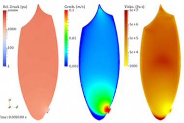 Bild Simulation des Druckfeldes im Folienbeutel