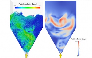 Bild Strömungssimulation: Gekoppelte CFD-DEM Simulation der Vorgänge in einer Strahlschicht mit nicht-sphärischen Partikeln