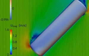 Bild Zylinderumströmung Zuschnitt