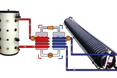 Bild Grafik Schaltprinzip PKS-Thermpipe®-System