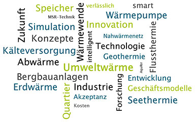Bild ThEEN-Webinar Wärmewende