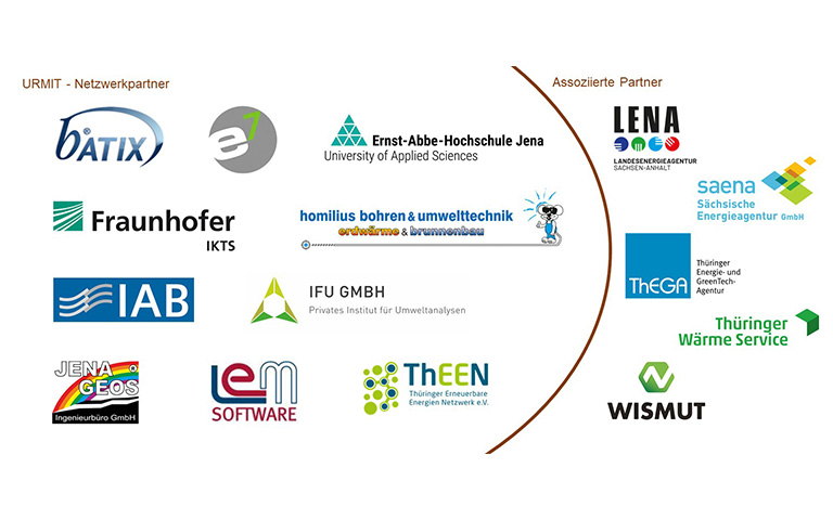 Partner im Umweltwärme-Innovationsnetzwerk in Mitteldeutschland (URMIT) Bild Logos der Partner im Umweltwärme-Innovationsnetzwerk (URMIT)